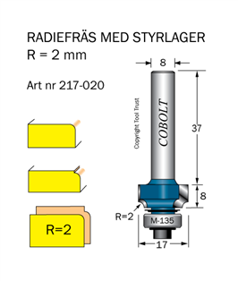 Avrundningsfr R2 D17 L8 S8