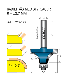 Avrundningsfr R12.7 D38 L19 S8